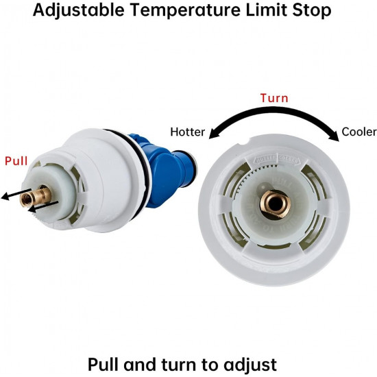 RP19804 Shower Cartridge Replacement for Delta 1300/1400 Series, Compatible with Delta Monitor Rough-in Valve and Single-Hanlde Trim Kit