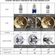 RP46074 Shower Cartridge Replacement for Delta 13/14 Series, Compatible with Delta MultiChoice Rough-in Valve and Single-Hanlde Trim Kit