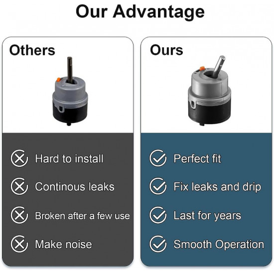 RP50587 Cartridge Compatible with Delta Single Handle Kitchen and Lavatory Faucets, Works with DIAMOND Seal Technology Models Featuring a 36 mm Motion Cartridge, RP51503 Bonnet Nut